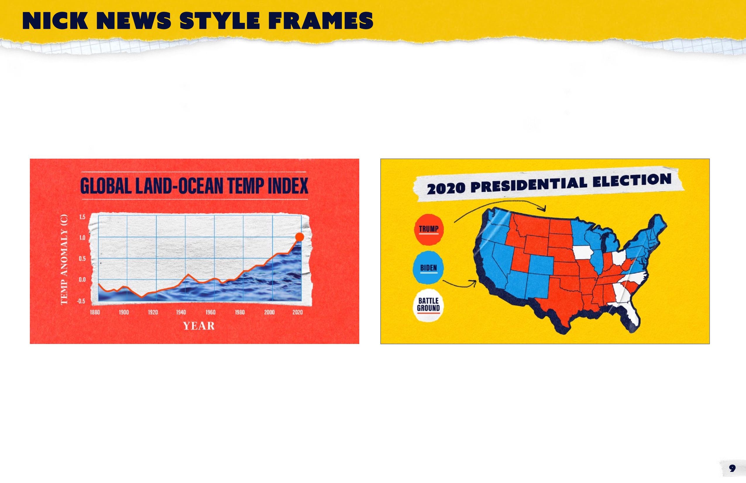 Nick News Style Guide